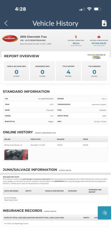 2015 Chevrolet Trax LT