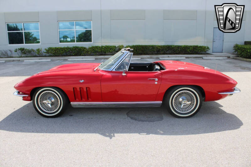 1966 Chevrolet Corvette