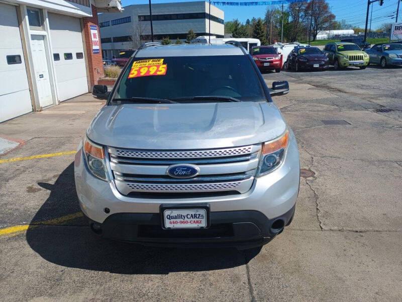 2015 Ford Explorer XLT