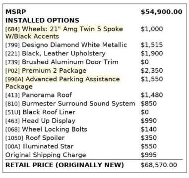 2017 Mercedes-Benz GLC AMG GLC 43