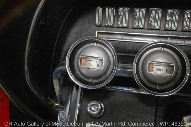 1965 Ford Thunderbird