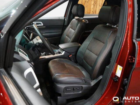 2015 Ford Explorer Sport