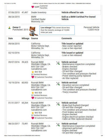 2012 BMW 7 Series 750Li