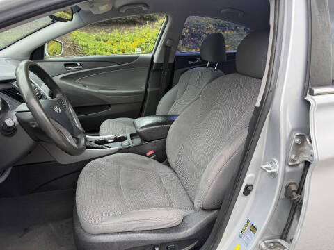 2013 Hyundai Sonata GLS