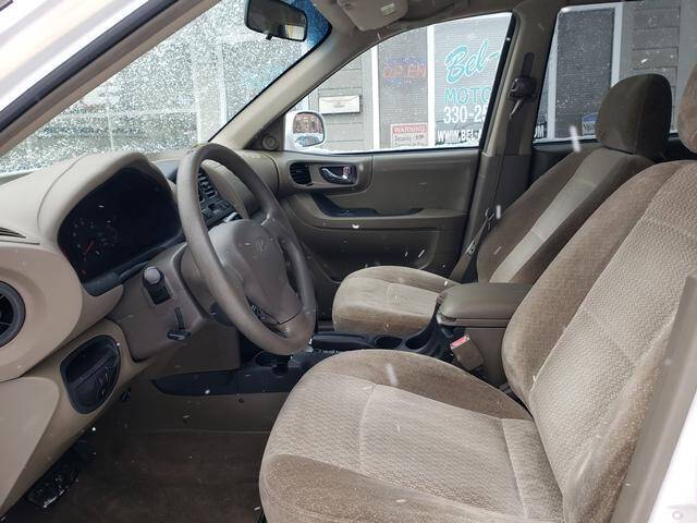 2004 Hyundai Santa Fe