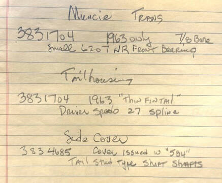 1962 Chevrolet Impala