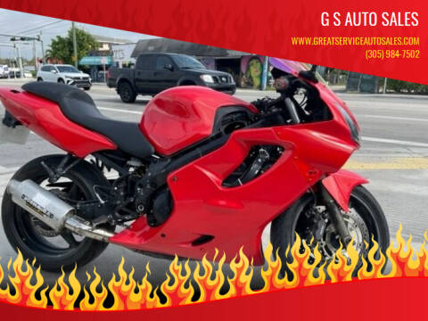 2005 Honda CBR600RR
