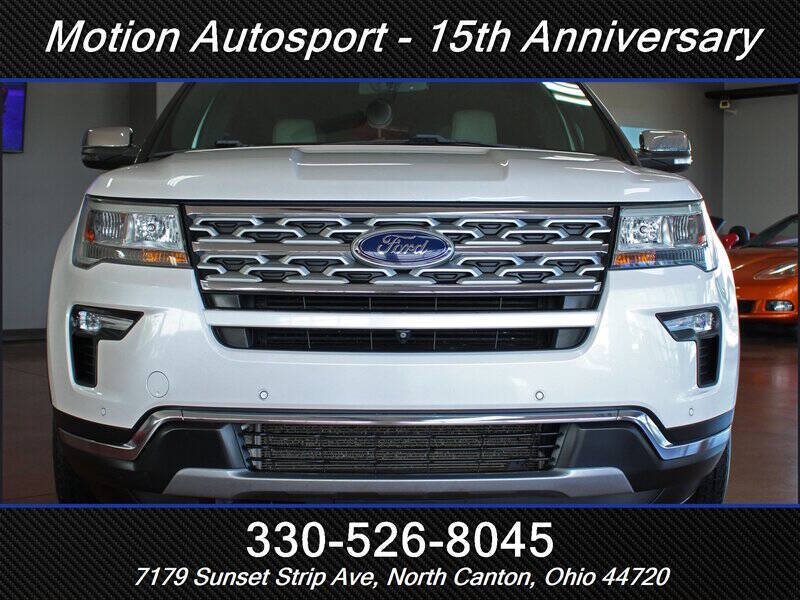 2018 Ford Explorer Limited