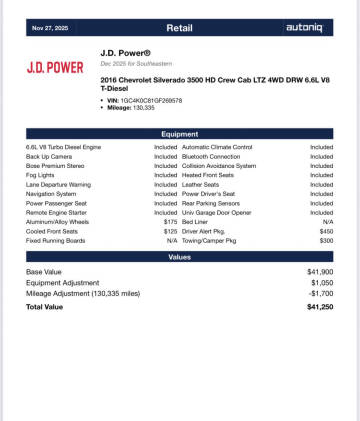 2016 Chevrolet Silverado 3500HD LTZ