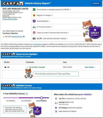 2020 Jeep Renegade Limited