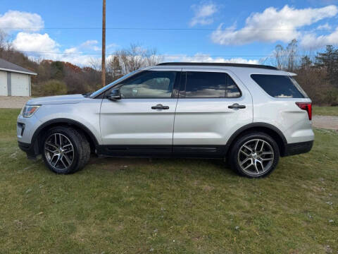 2019 Ford Explorer Sport
