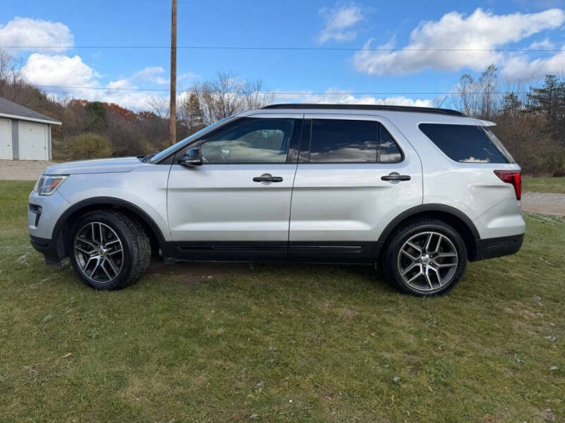 2019 Ford Explorer Sport