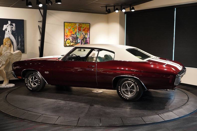 1970 Chevrolet Chevelle
