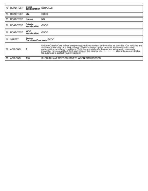 1987 GMC R/V 1500 Series