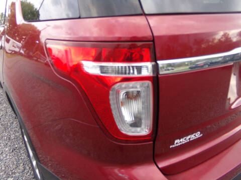 2013 Ford Explorer