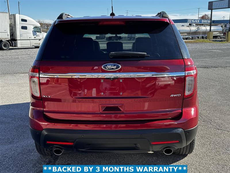 2015 Ford Explorer XLT