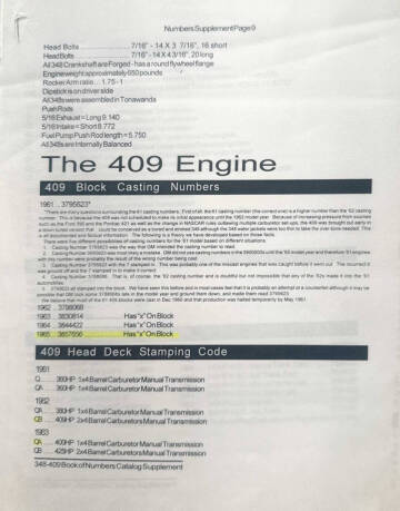 1962 Chevrolet Impala