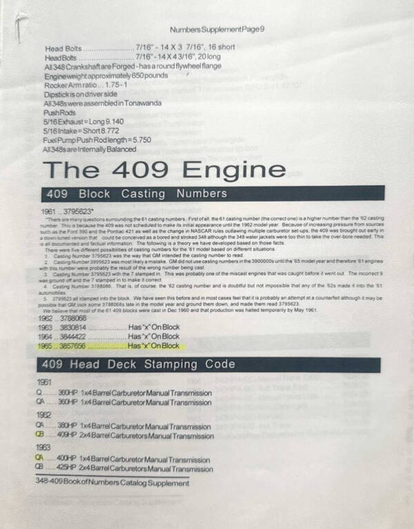 1962 Chevrolet Impala