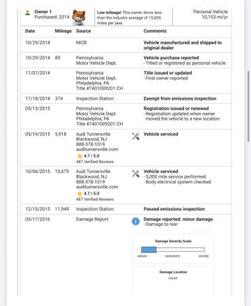 2015 Audi Q5 3.0T quattro Premium Plus