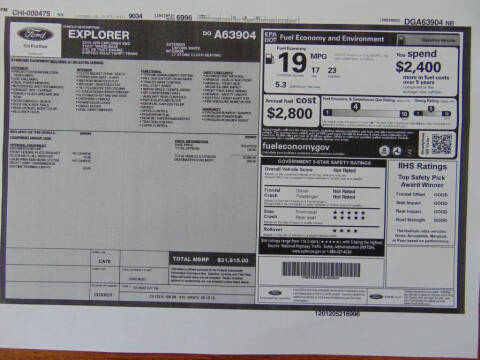 2013 Ford Explorer
