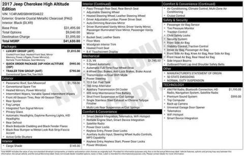 2017 Jeep Cherokee Limited