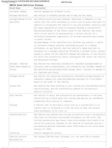 1996 Dodge Viper RT/10