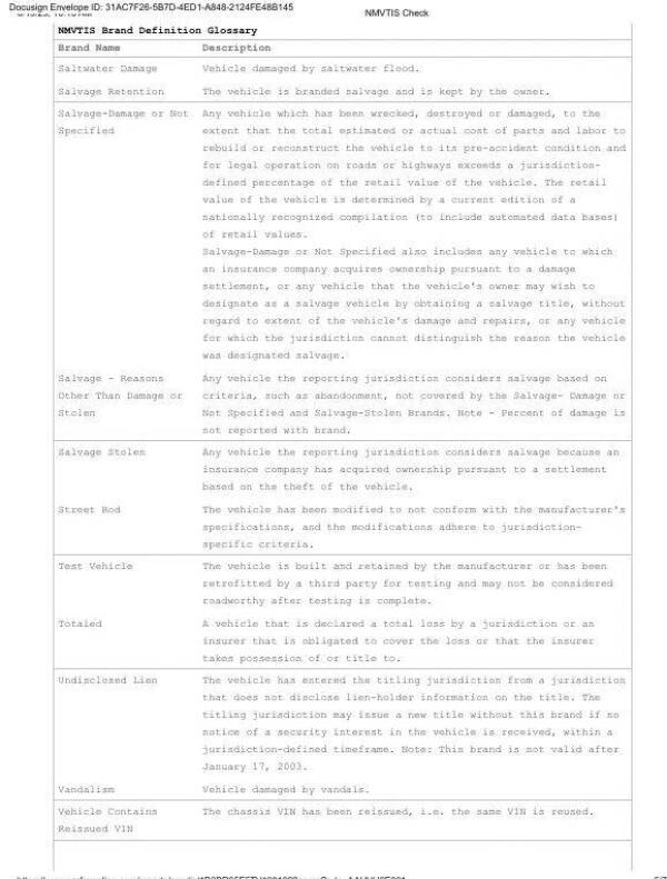 1996 Dodge Viper RT/10