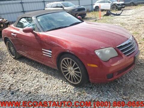 2007 Chrysler Crossfire for sale at East Coast Auto Source Inc. in Bedford VA