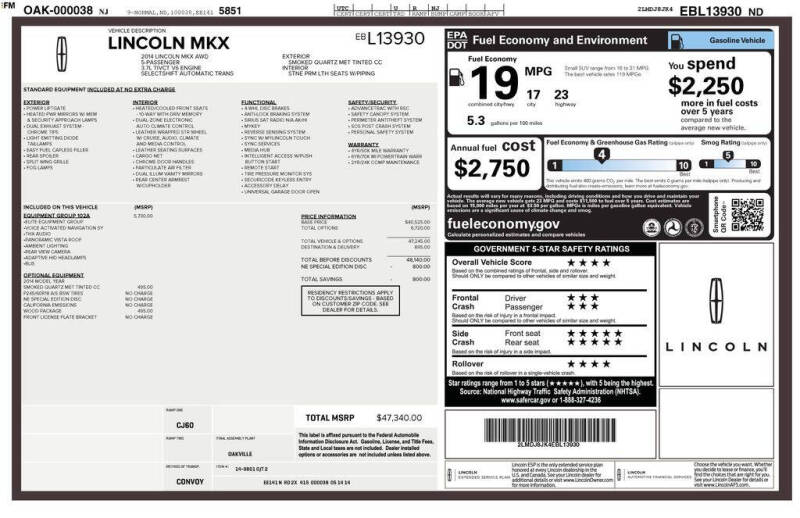 2014 Lincoln MKX