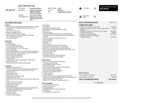 2015 Lexus RX 350