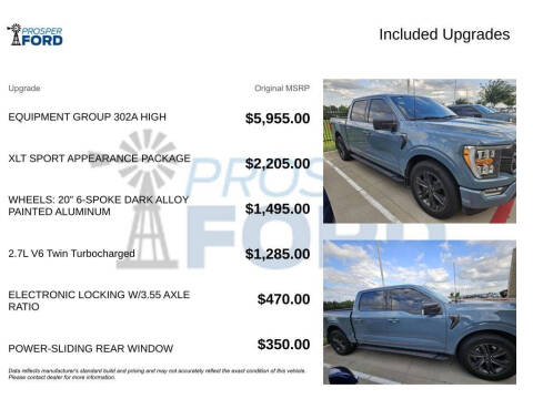 2023 Ford F-150