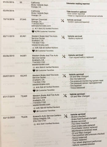 2016 Chevrolet Express 2500