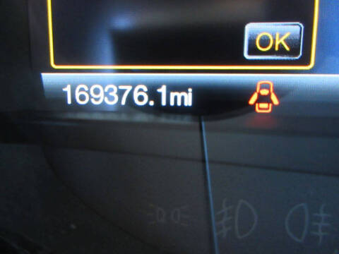 2015 Ford Edge Sport