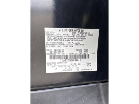 2016 Ford Taurus SHO