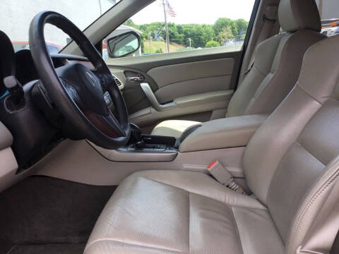 2011 Acura RDX SH-AWD