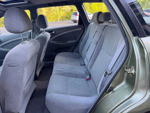2006 Suzuki Forenza Premium