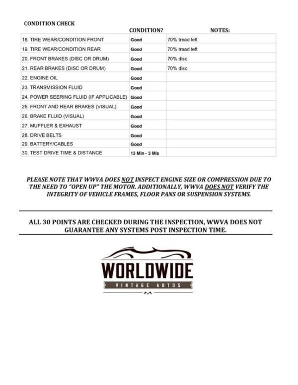 2015 Land Rover Range Rover Supercharged LWB