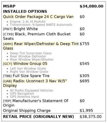 2022 RAM ProMaster City