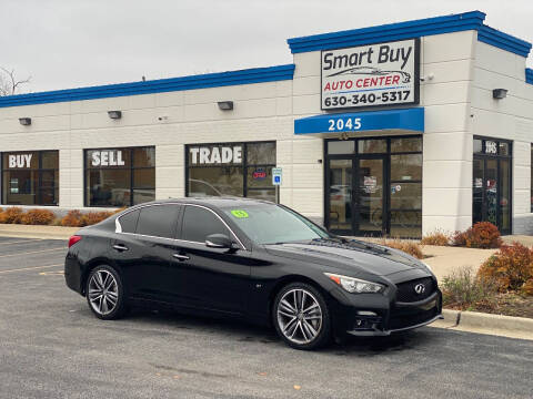 2015 Infiniti Q50 Sport