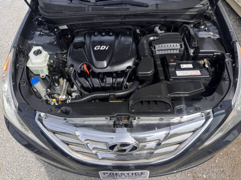 2013 Hyundai Sonata GLS