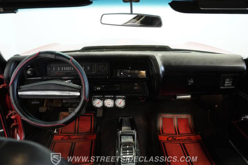 1971 Chevrolet Chevelle