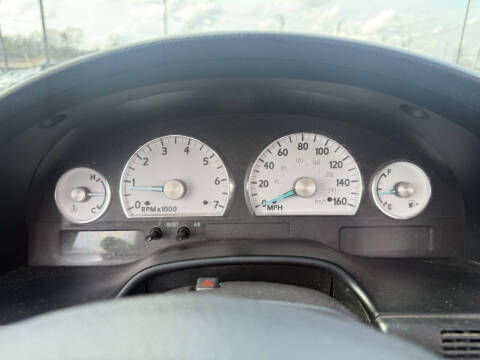 2004 Ford Thunderbird Deluxe