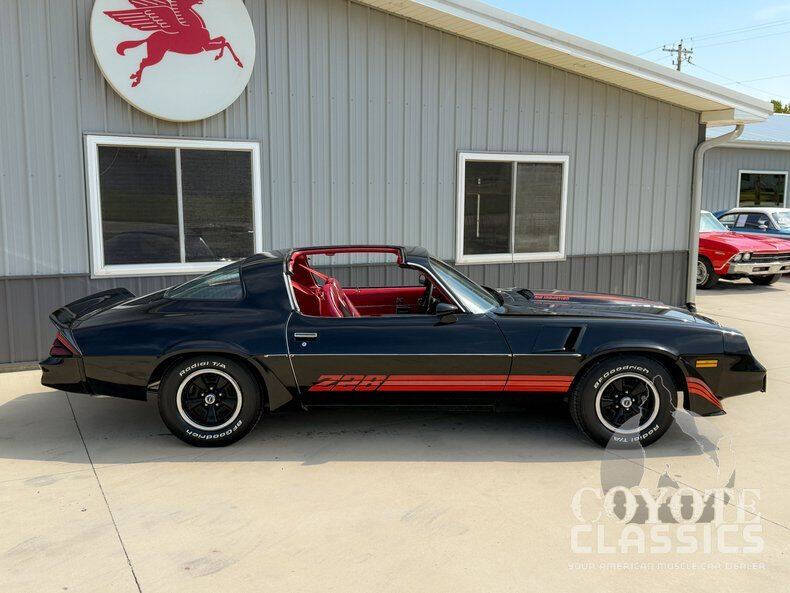 1981 Chevrolet Camaro