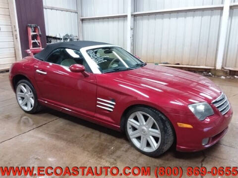 2006 Chrysler Crossfire Limited