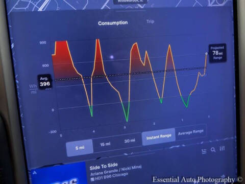 2018 Tesla Model X 75D