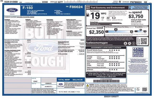 2023 Ford F-150
