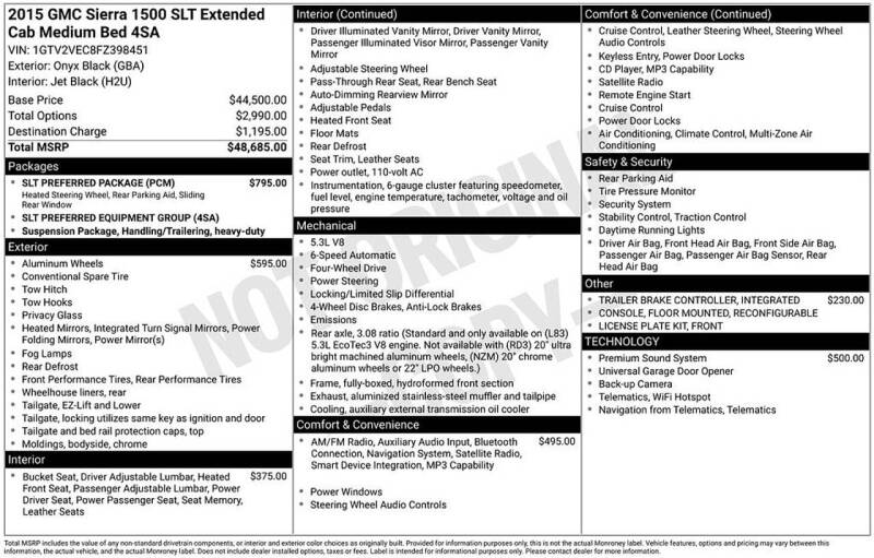 2015 GMC Sierra 1500 SLT