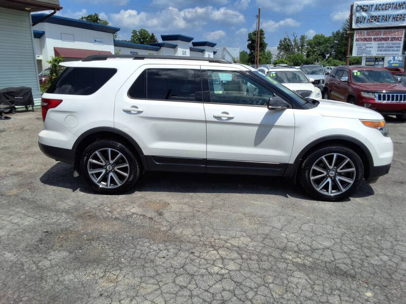 2015 Ford Explorer XLT