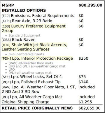 2018 Cadillac Escalade Luxury