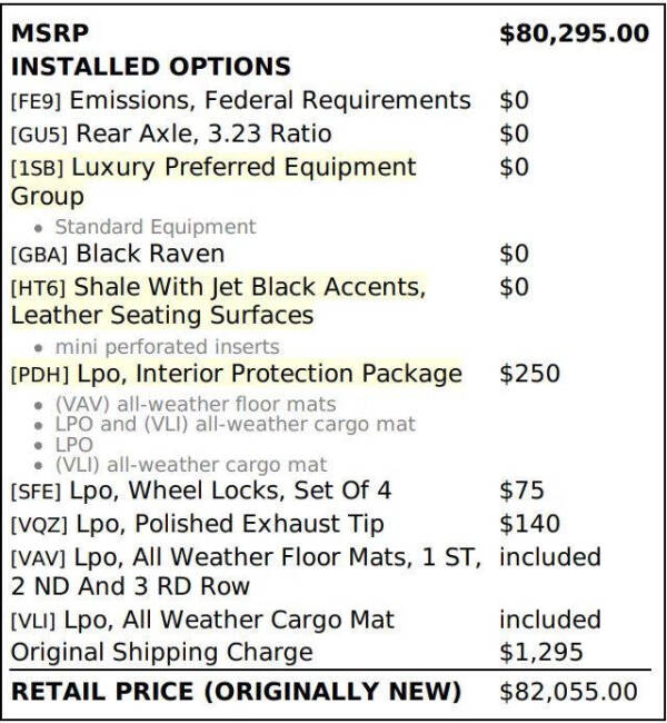 2018 Cadillac Escalade Luxury